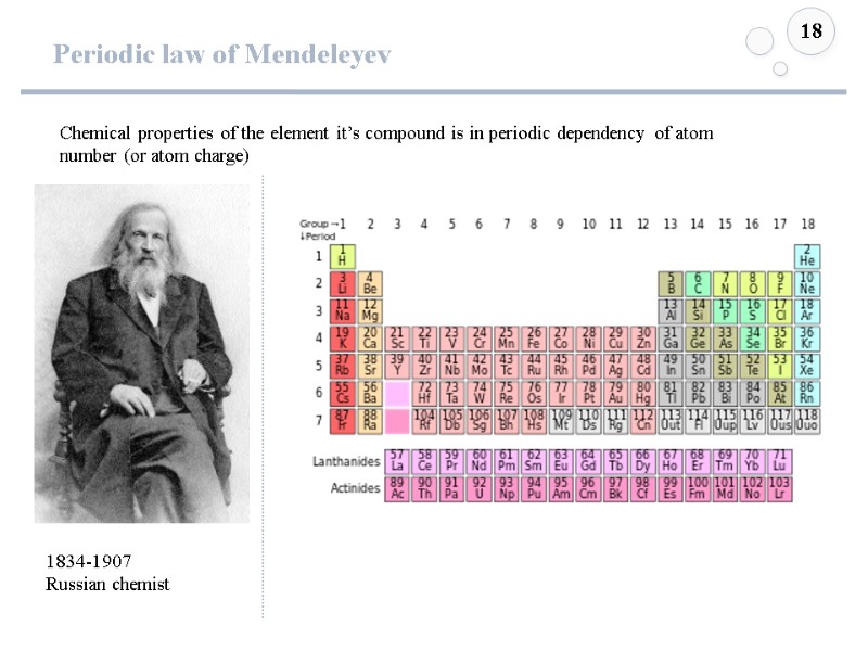 Periodic law of Mendeleyev 18 1834-1907 Russian chemist  Chemical properties of the element